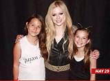 Avril Lavigne's Child: Age and Everything You Need to Know