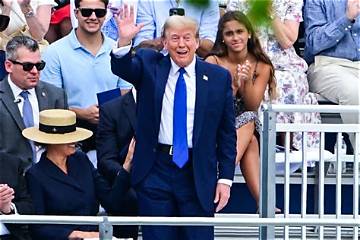 Can Trump Attend Barron's Graduation? Analyzing Eligibility and Potential Obstacles