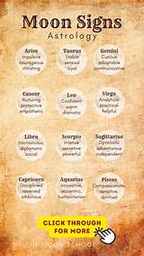 Cancer Zodiac Moon Sign in Sagittarius: Understanding the Traits and Compatibility