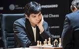 Chess: Who Are Wesley So Parents William and Eleanor So? Meet His Family