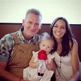 Did Rory Feek Dead or Alive? Latest News About His Current Status