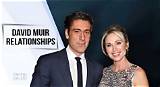 Discoveries and Insights on David Muir's Spouse