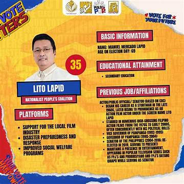 Essential Guide to Lito Lapid's Educational Approach