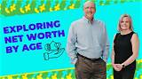 Exploring Net Worth, Wiki, Age, and More!
