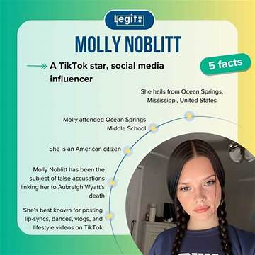 Is Molly Noblitt Deceased: Exploring the Truth Behind Rumors