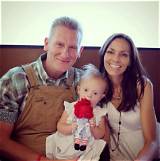 Is Rory Feek Still with Us in 2024?