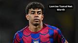 Lamine Yamal's Net Worth in 2024: a Comprehensive Look