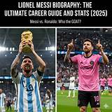 Messi Lamal: the Ultimate Guide to His Skills and Achievements