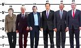 Putin's Height: How Tall Is the Russian President?