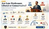 Uncovering Values, Scrutiny, and Conservative Perspectives