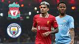 Unlocking the Lucrative World of Liverpool F. C. Player Salaries 2021-22