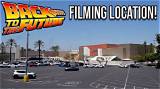 Was Back to the Future Filmed in Monument Valley? ·