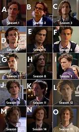 When Spencer Reid Joined the Team: Age in Criminal Minds Season 1