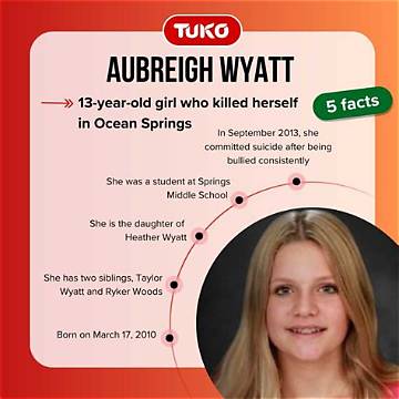 Why Aubreigh Was Bullied: an in-Depth Exploration of the Causes